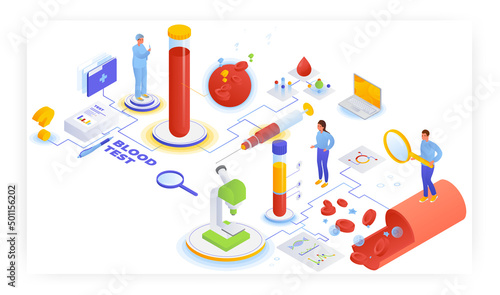 Blood test, vector isometric illustration. Medical lab equipment. Blood structure, composition analysis, diagnostic test