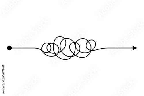 Arrow chaos mindset mess. Doodle knot line concept with freehand scrawl sketch. Vector hand drawn difficult thought process. Tangle path