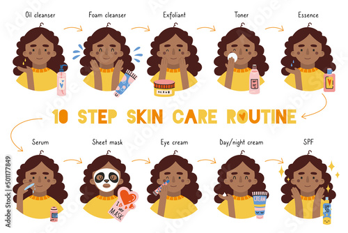 African american girl applies face skin care routine, cartoon style, trendy modern flat vector illustration.