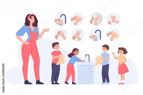 Children washing hands together flat vector illustration. Woman teaching kids how to wash hands proper. Steps of cleaning hands in circles to get rid of germs. Hygiene, health concept