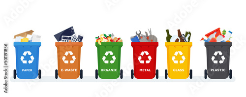 Waste segregation. Sorting garbage by material and type in colored trash cans. Waste utilization and ecology save concept.