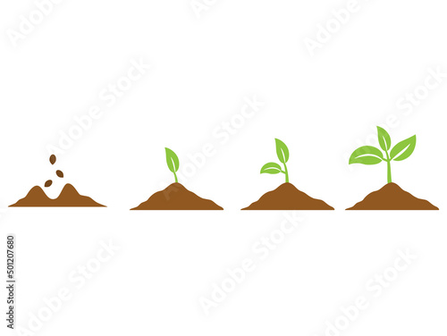 Stage growth plants.Life cycle of plant.Phases plant growing.Planting tree. Incremental agriculture.Development from seed to bush.Black silhouette vector flat illustration.