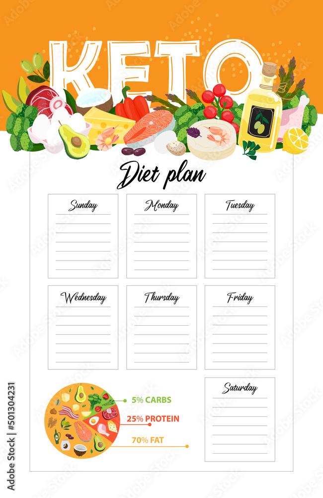 Vetor de Keto diet meal plan template. Vector illustration of a weekly ...