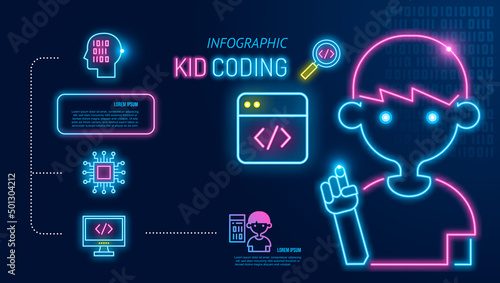 kid coding infographic icon neon. boy programming on laptop in computer language. children Learning kids coding school. teach to create computer and mobile phone apps.