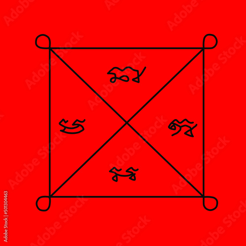 Thai talisman strong power for defend burglar attached to a door or fence.