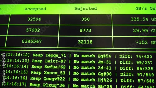 Hacking and DeepWeb