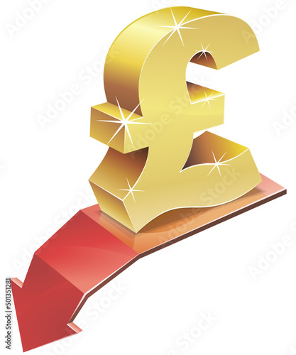 3D gold symbol of the British pound on a red downward arrow (cut out)