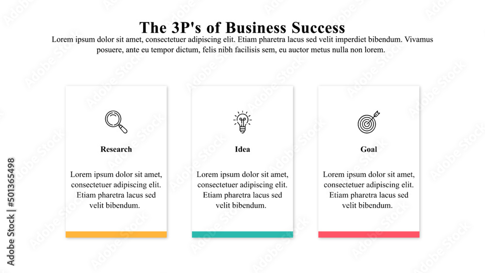 Infographic template of 3Ps of business success.