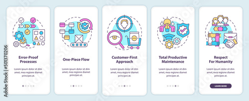 Lean manufacturing principles onboarding mobile app screen. Walkthrough 5 steps graphic instructions pages with linear concepts. UI, UX, GUI template. Myriad Pro-Bold, Regular fonts used