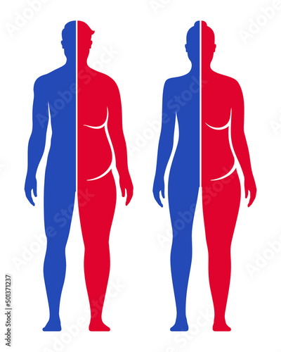 Weight loss and body improvement conceptual vector illustration. Man and woman fit and fat body shape comparison.