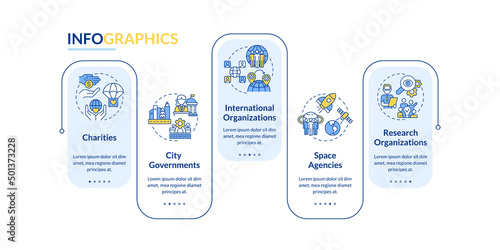 Institutions examples rectangle infographic template. Organizations. Data visualization with 5 steps. Process timeline info chart. Workflow layout with line icons. Lato-Bold, Regular fonts used