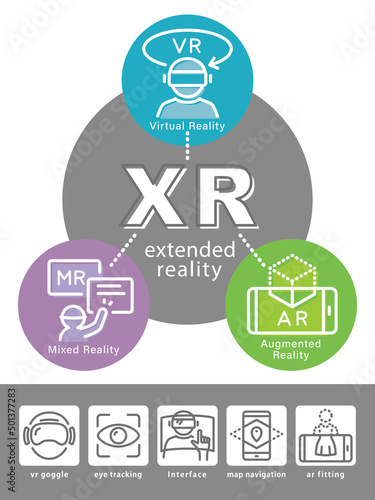 XR　クロスリアリティ　図解