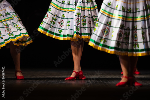 Closeup of legs dancing Ukrrainian folk dance on stage