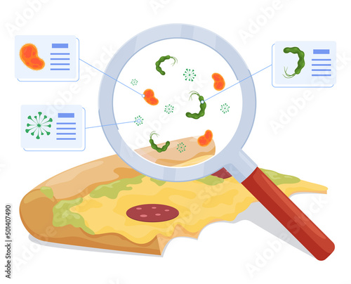 Dandruff with germs and mold over spoiled food. Perishable products. Vector illustration on a white background