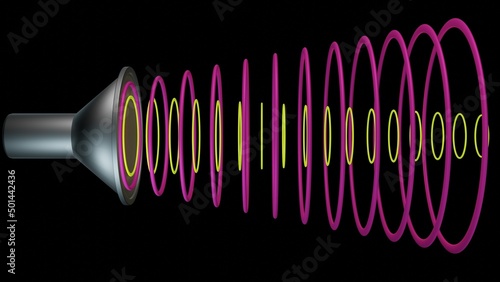 Single emitter Sonar signals Ultrasonic sound wave device detects proximity , distance of object. High-frequency sound waves reflect from back to receiver.3d render illustration
