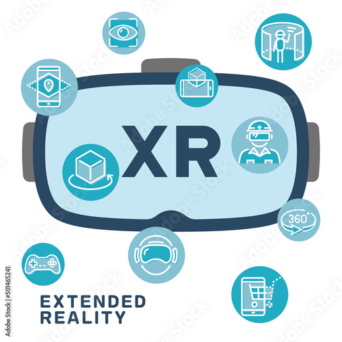 XR クロスリアリティ　VRゴーグル