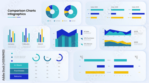 Modern stunning user experience infographic vector element set and infographic set design.