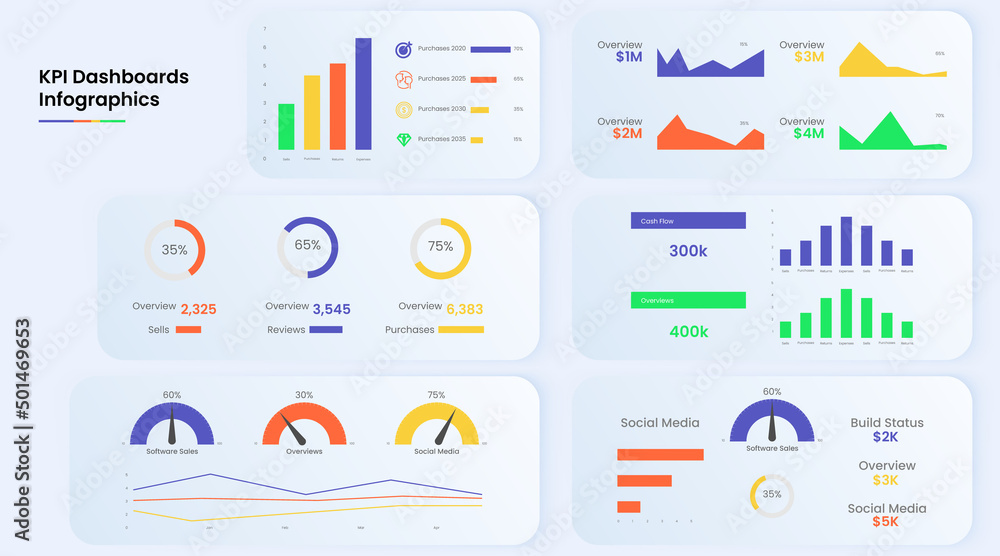 Naklejka premium Modern stunning user experience infographic vector element set and infographic set design.