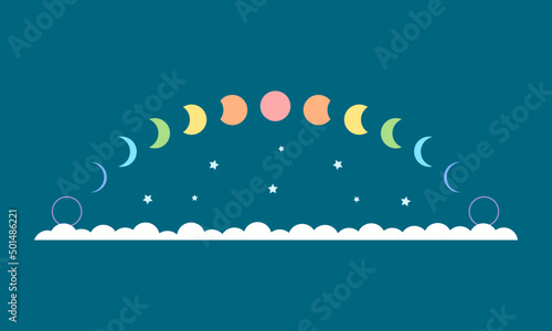 Rainbow moon different phases or lunar phases stars with white cloud mystic magic on dark blue background flat vector icon design.