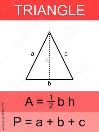 Illustration of area and perimeter of a triangle.