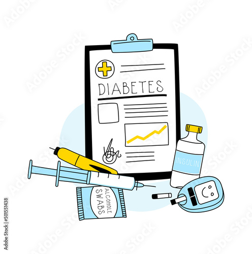 Diabetic patient Diabetes medical card insulin kit