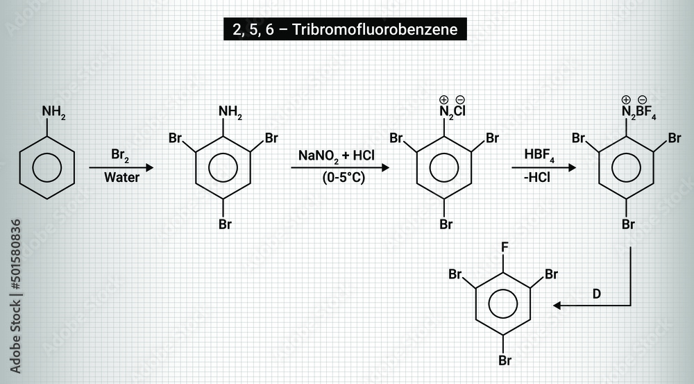 Aniline reaction with bromine water, followed by sodium nitrite gives 2