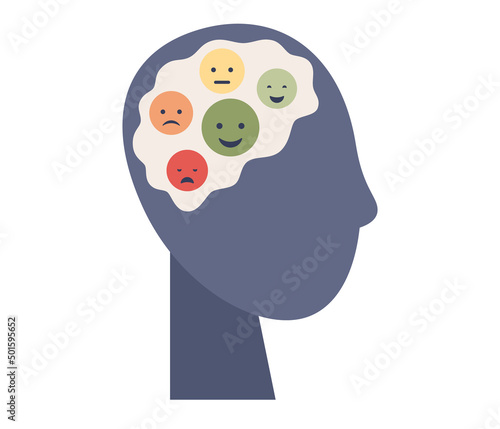 Emotions in head icon. Mood swing. Mental health concept. Vector flat illustration