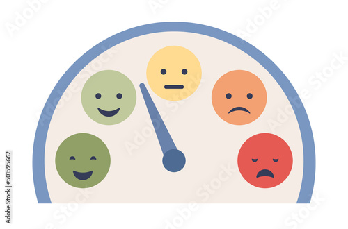 Mood scale icon. Stress level. Scale of emotions with smiles. Emotional intelligence. Mental health concept. Vector flat illustration