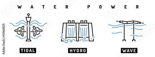 Hydroelectric, tidal, wave power station. Vector icons set.