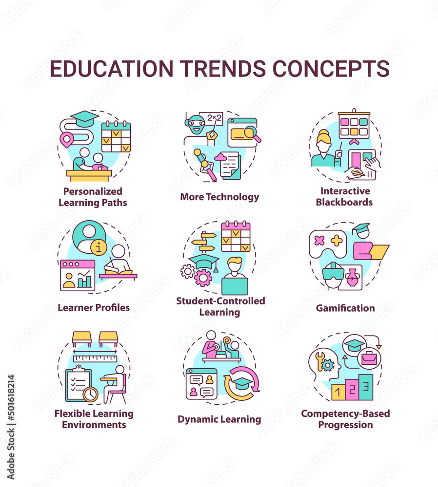 Education trends concept icons set. Innovations in learning process idea thin line color illustrations. Isolated symbols. Editable stroke. Roboto-Medium, Myriad Pro-Bold fonts used