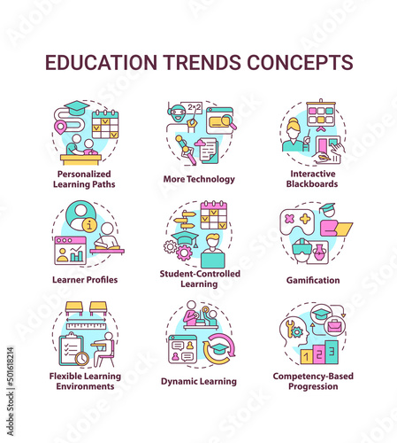 Education trends concept icons set. Innovations in learning process idea thin line color illustrations. Isolated symbols. Editable stroke. Roboto-Medium, Myriad Pro-Bold fonts used