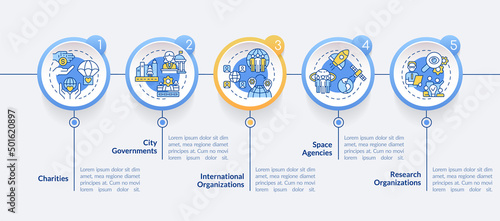 Institutions examples circle infographic template. Organizations. Data visualization with 5 steps. Process timeline info chart. Workflow layout with line icons. Lato-Bold, Regular fonts used