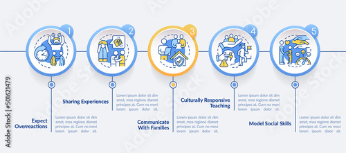 Teaching students with traumatic experience circle infographic template. Data visualization with 5 steps. Process timeline info chart. Workflow layout with line icons. Lato-Bold, Regular fonts used