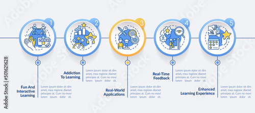 Benefits of gamification circle infographic template. Education trends. Data visualization with 5 steps. Process timeline info chart. Workflow layout with line icons. Lato-Bold, Regular fonts used