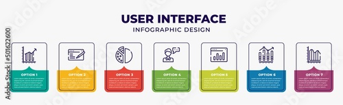 Tela user interface infographic design template with bars and line ascending of data