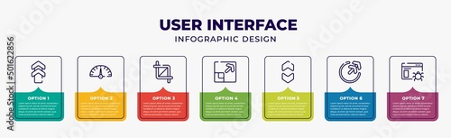 Fotografija user interface infographic design template with top arrows, indicators, crop tool, expand tool, up and down arrow, external, web crawler icons and 7 option or steps