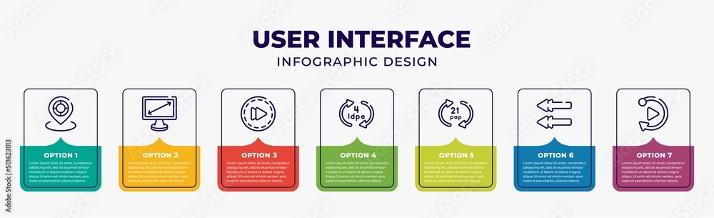 user interface infographic design template with round location indicator,  display, forward button, 4 ldpe, 21 pap,