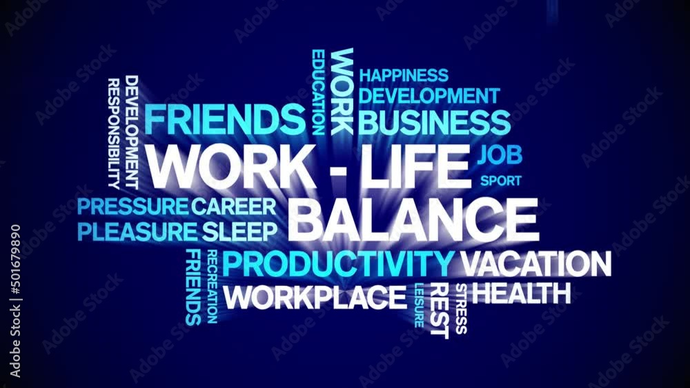 Work-life balance Animated tag word cloud;text design animation kinetic ...