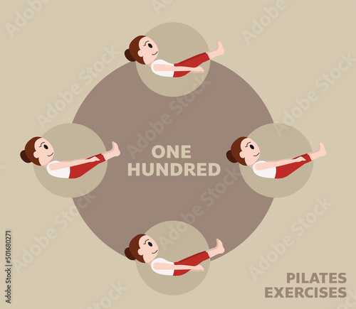 Pilates Moves Exercises One Hundred Cute Cartoon Vector Illustration