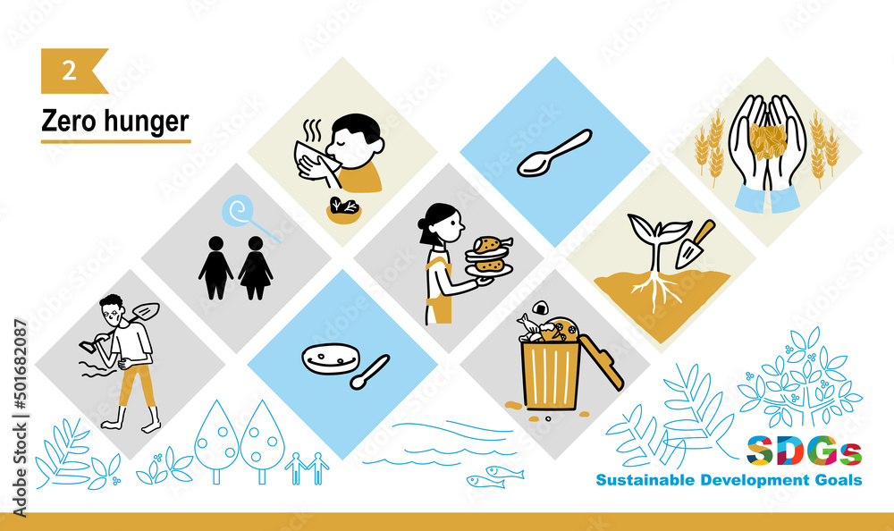 Sdgsのイメージイラスト Goal2 Stock Vector Adobe Stock