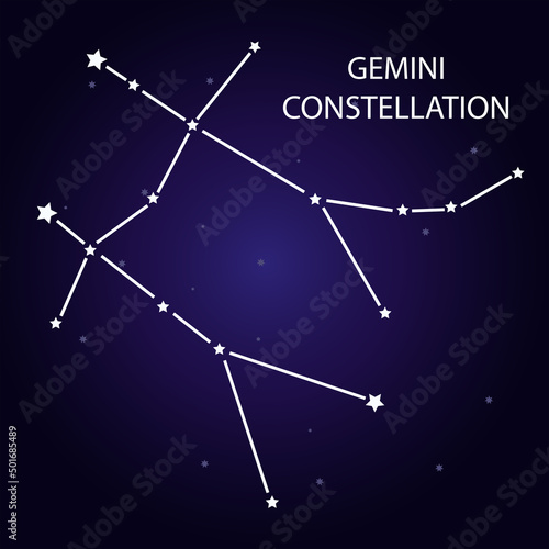 The constellation of Coma Berenices with bright stars.