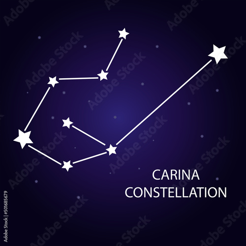 The constellation of Carina with bright stars. Vector illustration.