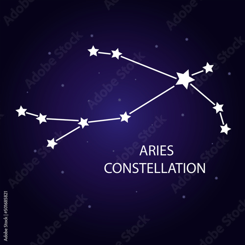 The constellation of Aries with bright stars. Vector illustration.