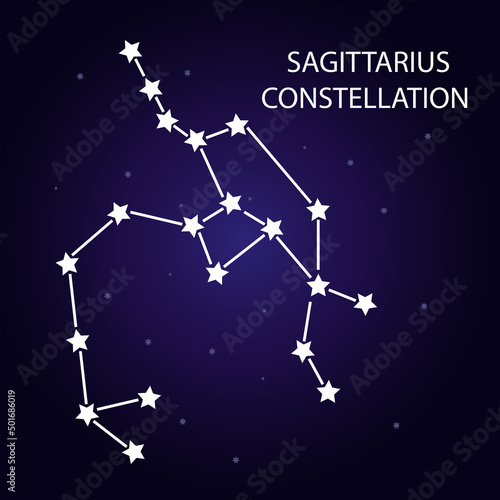 The constellation of Sagittarius with bright stars. Vector illustration.