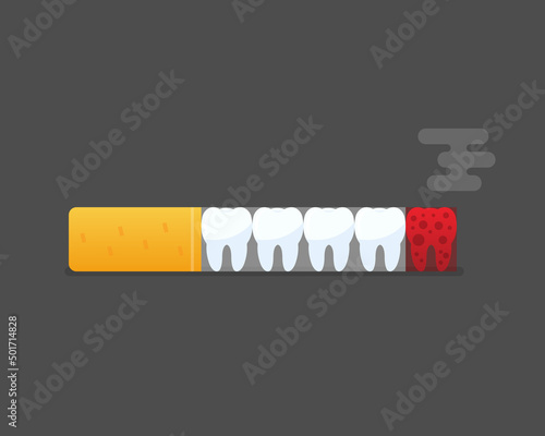Stop smoking sign. World no tobacco day. Smoking is harmful to human teeth. Cigarette ruins teeth. Vector EPS 10