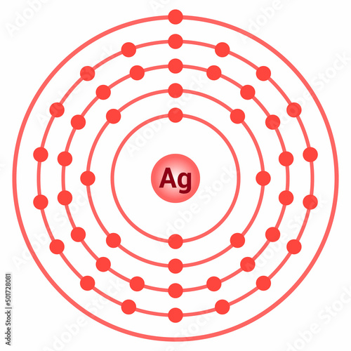 Bohr model of the Silver atom. electron structure of Silver