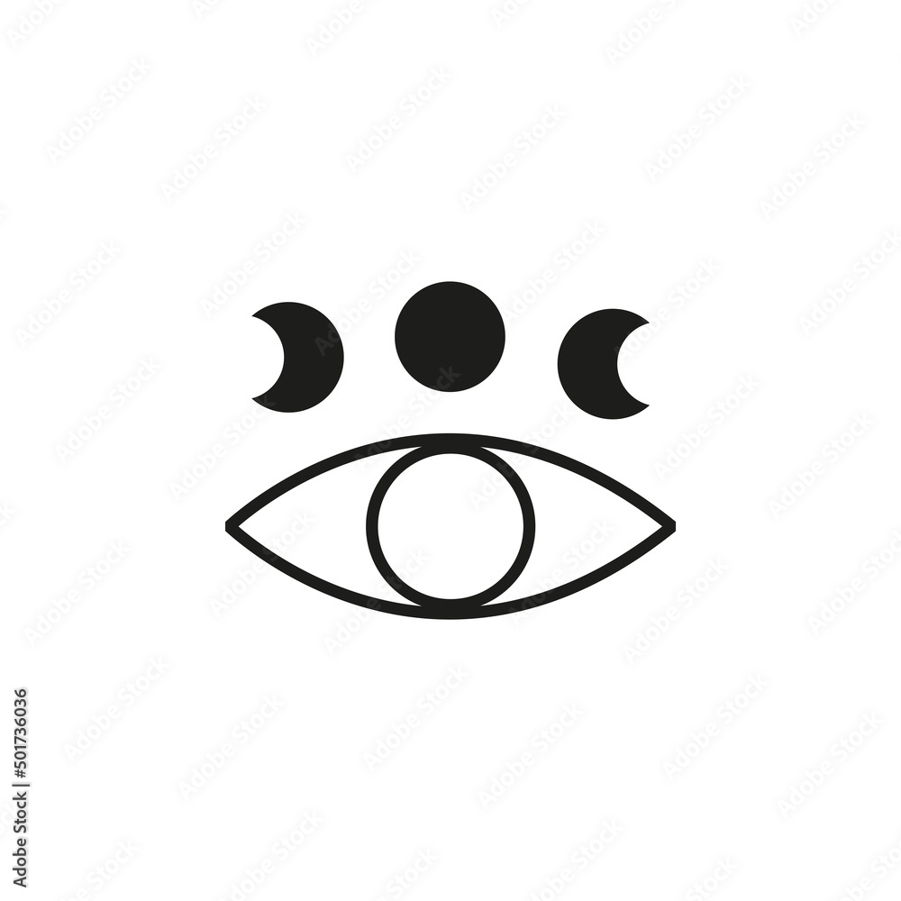 Third eye and moon phases. Third eye and moon phases.