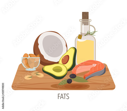 Good fats food. Olive oil, olives, avocado, coconut, fish and nuts. Set of healthy macronutrients provided by food. Obesity problems, loss weight and good health. Flat vector  isolated illustration.