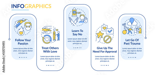 Achieving total self love rectangle infographic template. Follow passion. Data visualization with 5 steps. Process timeline info chart. Workflow layout with line icons. Lato-Bold, Regular fonts used