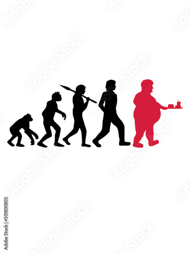Fast Food Evolution 